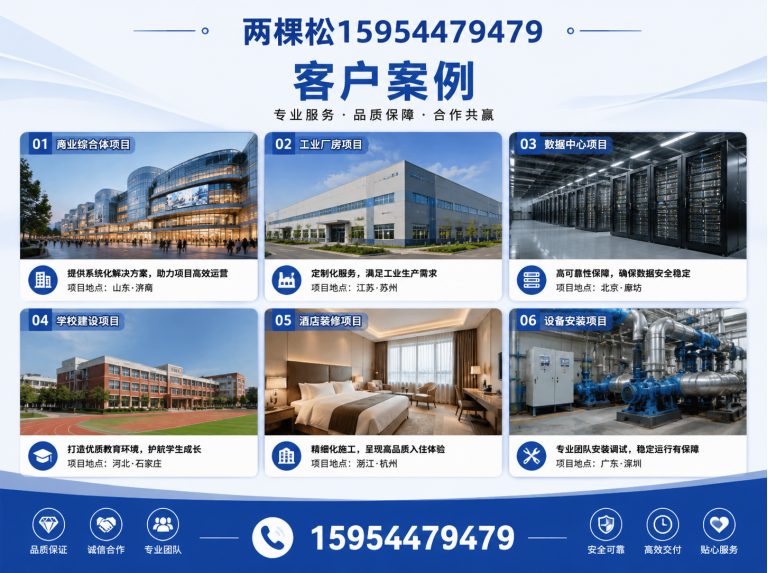 昌乐县售后服务展示图